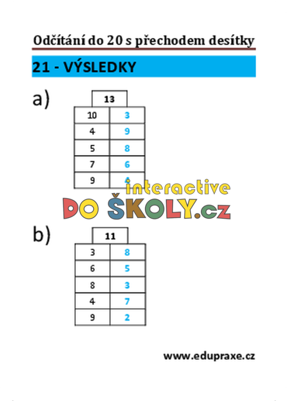 Odčítání do 20 s přechodem desítky