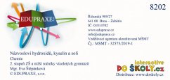 Názvosloví hydroxidů, kyselin a solí