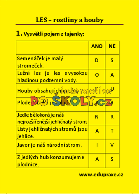 Ekosystém LES