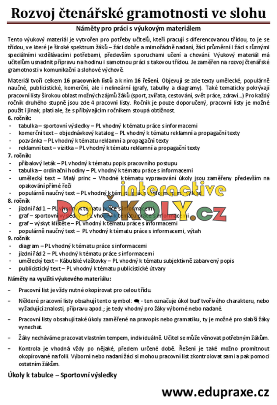 Soubor pracovních listů zaměřených na rozvoj čtenářské gramotnosti ve slohu