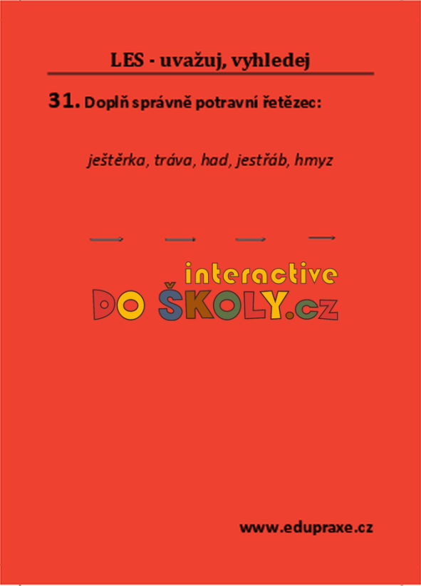 Ekosystém LES