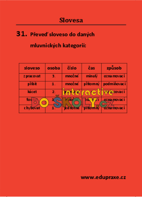Slovesa