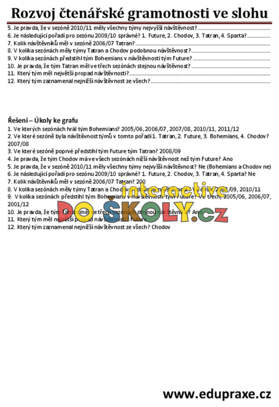 Soubor pracovních listů zaměřených na rozvoj čtenářské gramotnosti ve slohu