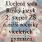 Ucelená sada - Ruský jazyk – 2. stupeň ZŠ a nižší ročníky víceletých gymnázií