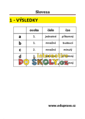 Slovesa