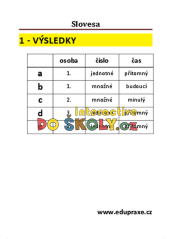 Slovesa
