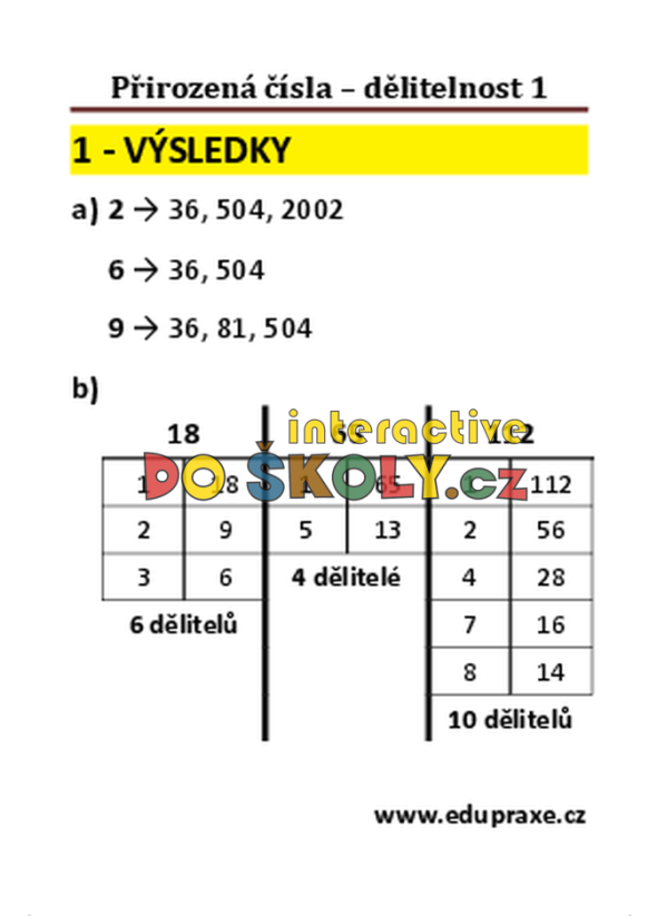 Přirozená čísla – dělitelnost 1